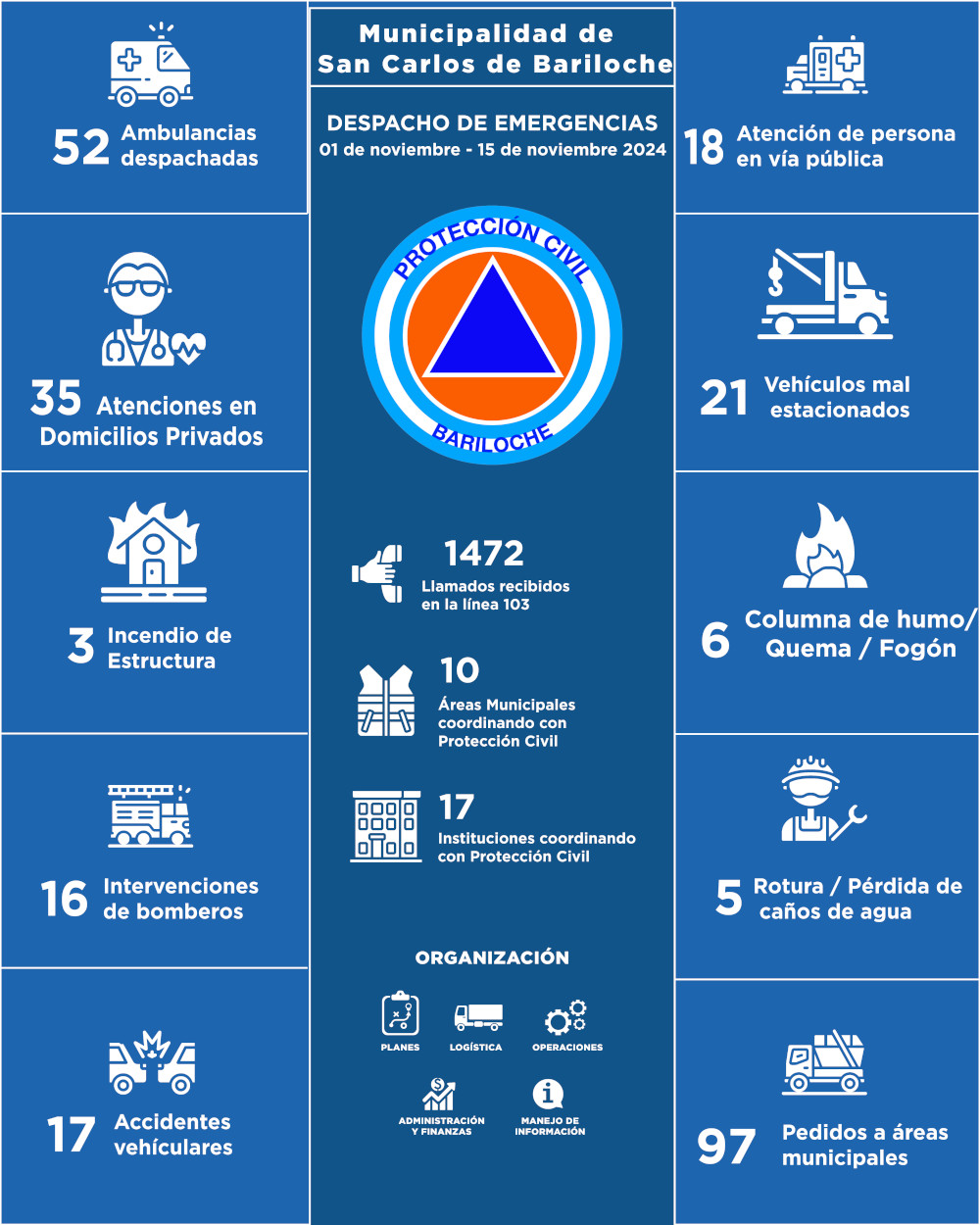 Infografia 15-11-24